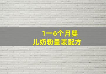 1一6个月婴儿奶粉量表配方