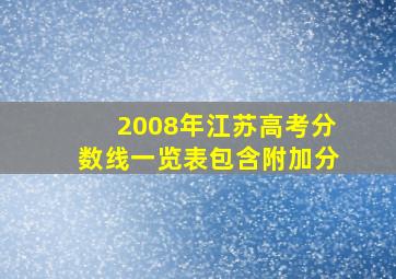 2008年江苏高考分数线一览表包含附加分