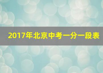 2017年北京中考一分一段表