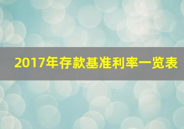 2017年存款基准利率一览表