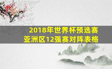 2018年世界杯预选赛亚洲区12强赛对阵表格