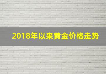 2018年以来黄金价格走势