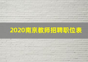 2020南京教师招聘职位表