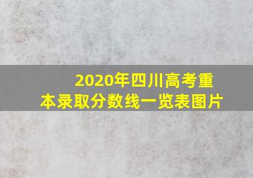 2020年四川高考重本录取分数线一览表图片