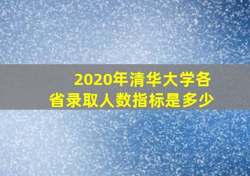 2020年清华大学各省录取人数指标是多少