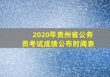 2020年贵州省公务员考试成绩公布时间表