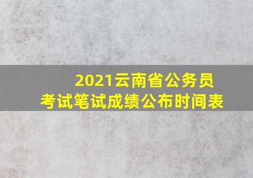 2021云南省公务员考试笔试成绩公布时间表