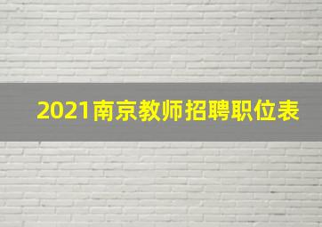 2021南京教师招聘职位表