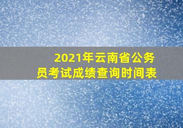 2021年云南省公务员考试成绩查询时间表