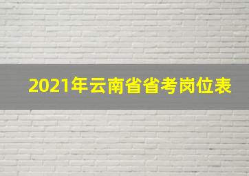 2021年云南省省考岗位表