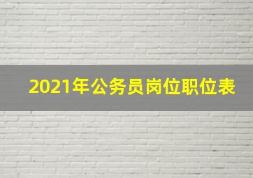 2021年公务员岗位职位表