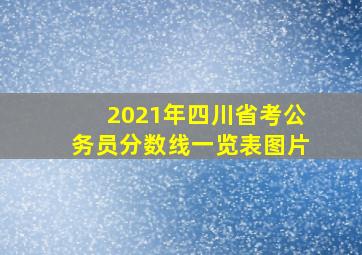 2021年四川省考公务员分数线一览表图片