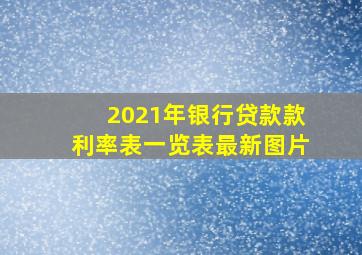 2021年银行贷款款利率表一览表最新图片