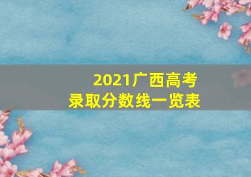 2021广西高考录取分数线一览表