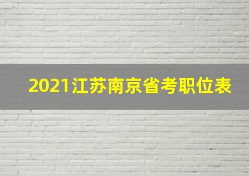 2021江苏南京省考职位表