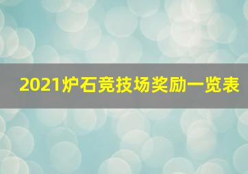 2021炉石竞技场奖励一览表