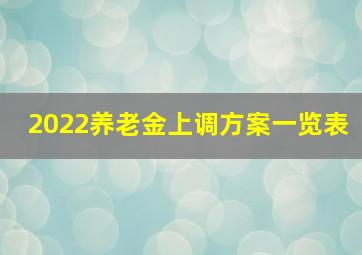 2022养老金上调方案一览表