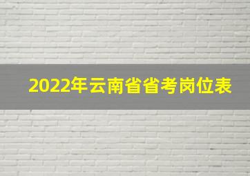 2022年云南省省考岗位表