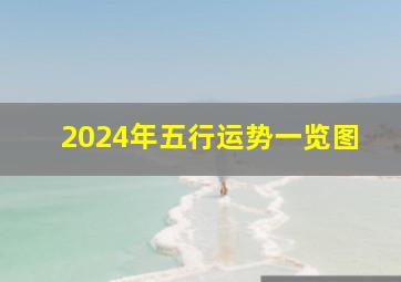 2024年五行运势一览图