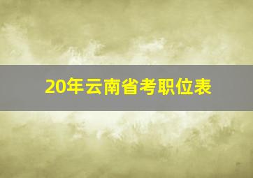 20年云南省考职位表