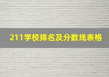 211学校排名及分数线表格