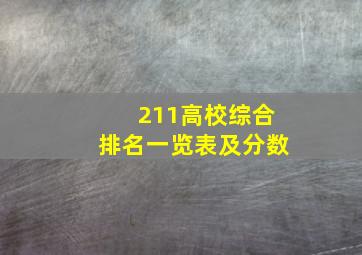 211高校综合排名一览表及分数