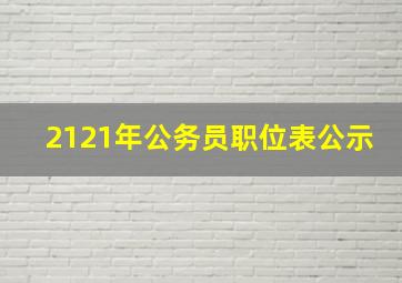 2121年公务员职位表公示