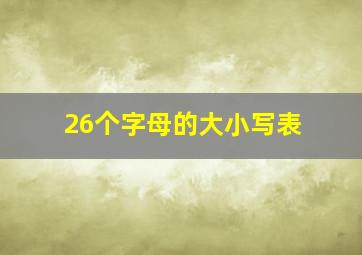 26个字母的大小写表