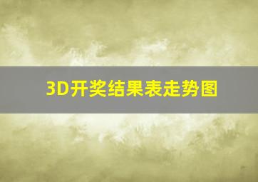 3D开奖结果表走势图