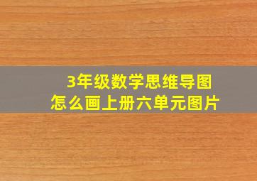 3年级数学思维导图怎么画上册六单元图片