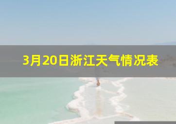 3月20日浙江天气情况表