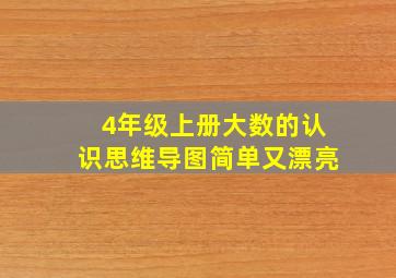 4年级上册大数的认识思维导图简单又漂亮