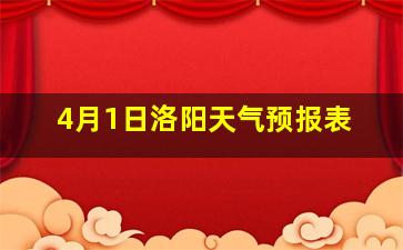 4月1日洛阳天气预报表