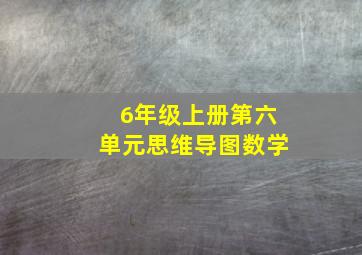 6年级上册第六单元思维导图数学