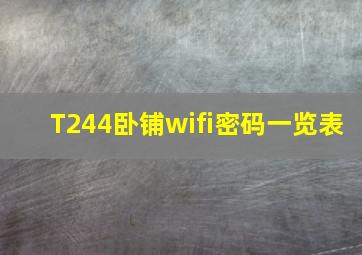 T244卧铺wifi密码一览表