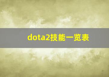 dota2技能一览表