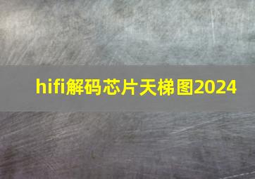 hifi解码芯片天梯图2024