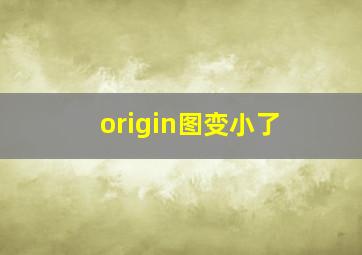 origin图变小了