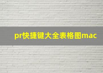 pr快捷键大全表格图mac