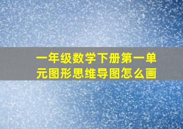 一年级数学下册第一单元图形思维导图怎么画