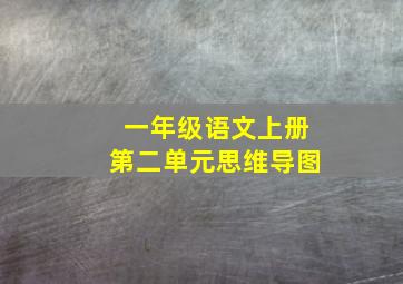 一年级语文上册第二单元思维导图