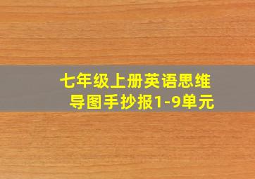 七年级上册英语思维导图手抄报1-9单元