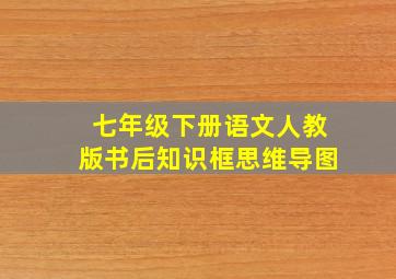 七年级下册语文人教版书后知识框思维导图