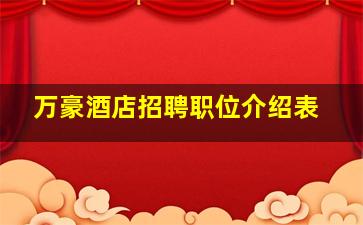 万豪酒店招聘职位介绍表