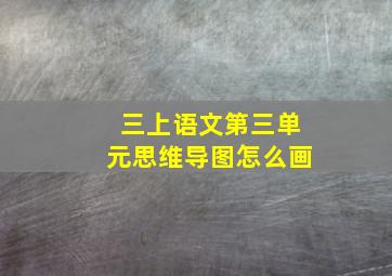 三上语文第三单元思维导图怎么画