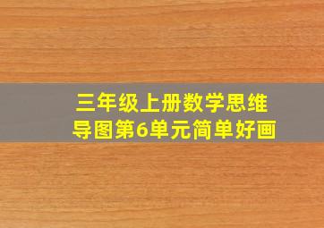 三年级上册数学思维导图第6单元简单好画