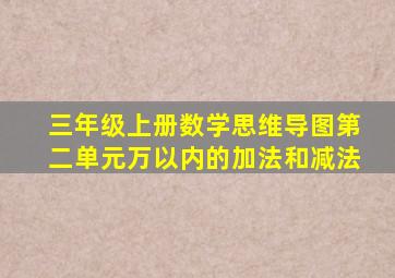 三年级上册数学思维导图第二单元万以内的加法和减法