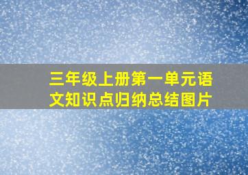 三年级上册第一单元语文知识点归纳总结图片