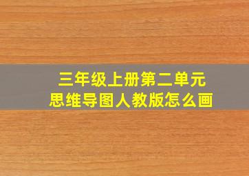 三年级上册第二单元思维导图人教版怎么画