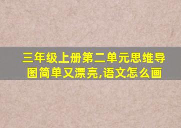 三年级上册第二单元思维导图简单又漂亮,语文怎么画